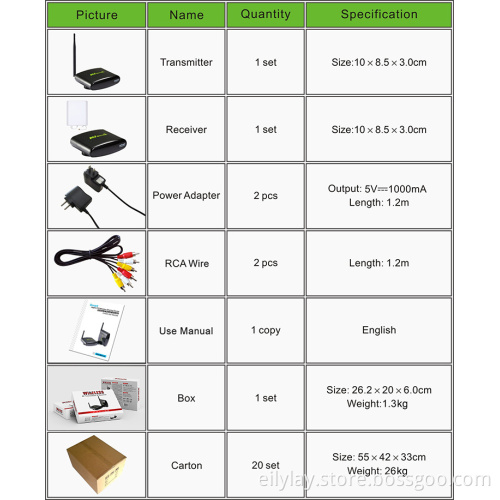 500 Meters Long Range 2.4GHz AV Transmitter Receiver Wireless AV Sender for Digital TV Set Top Box